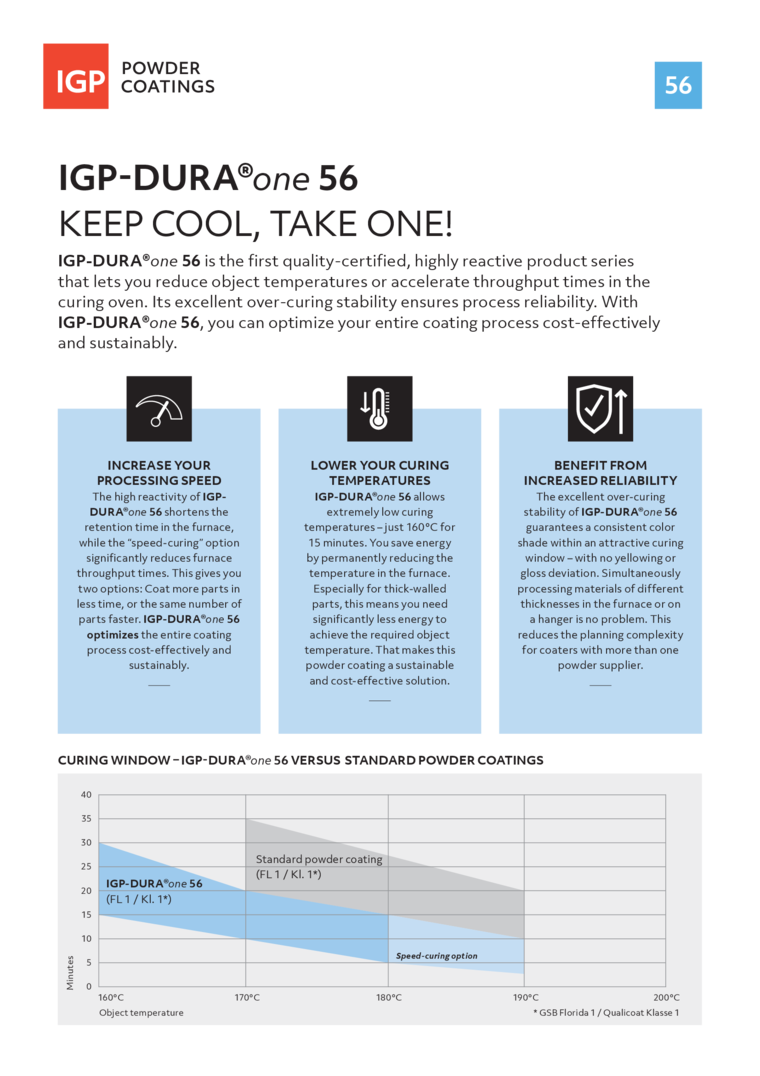 Flyer IGP-DURA®one 56