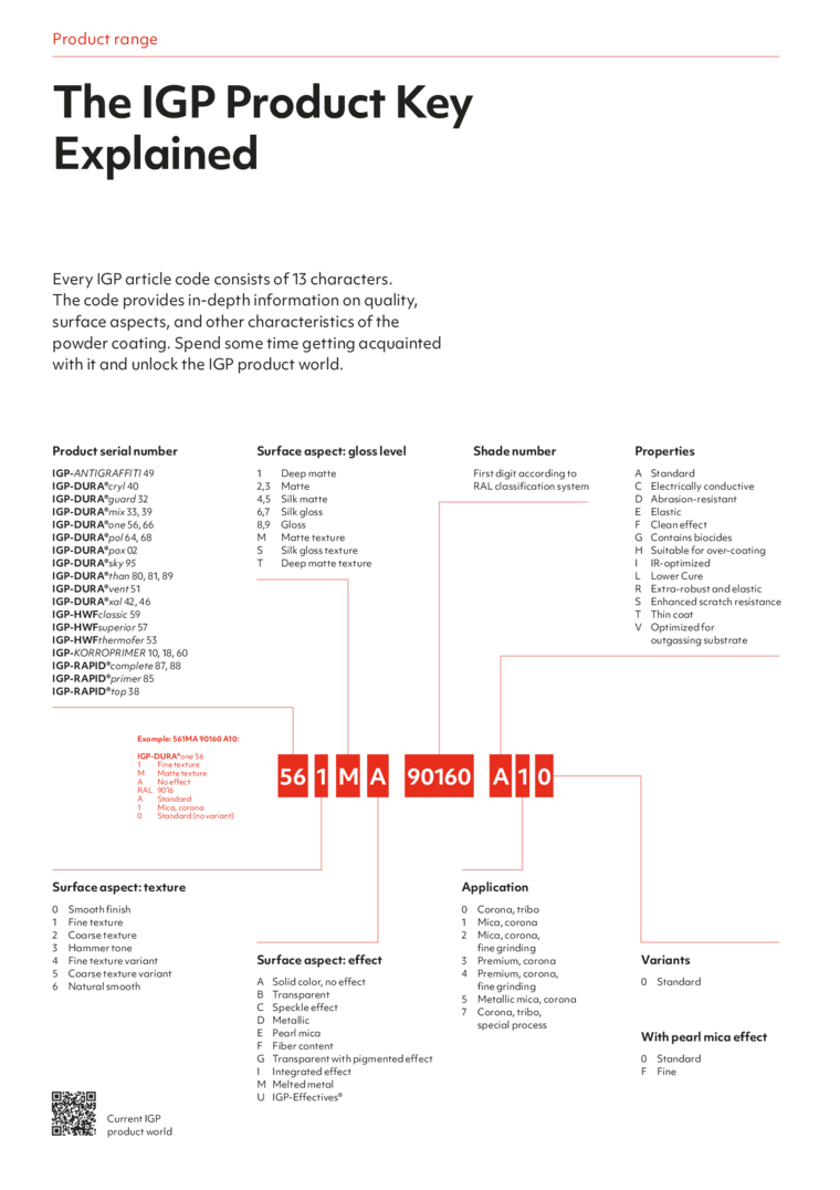 IGP Product Key