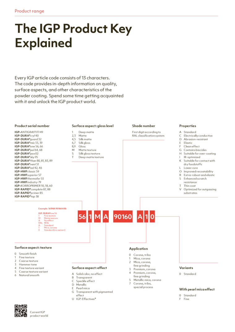 IGP Product Key